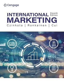 International Marketing